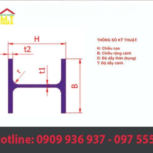 thông số thép hình h250